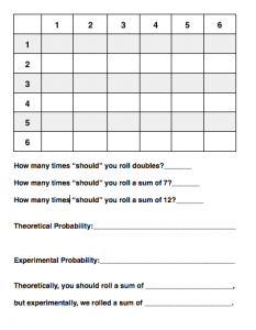 Probability | Westside Excellence in Youth