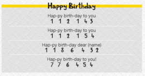 xylophone notes for happy birthday