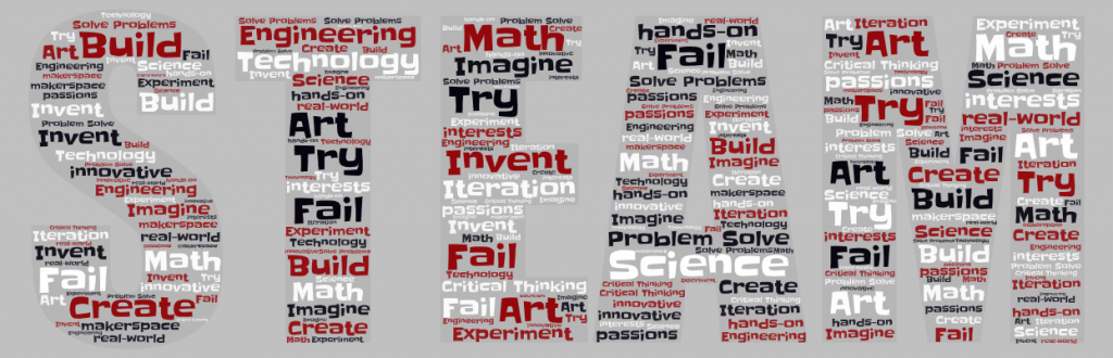 2020-21 Weekly Challenge #13: Word Art | Westside Excellence in Youth