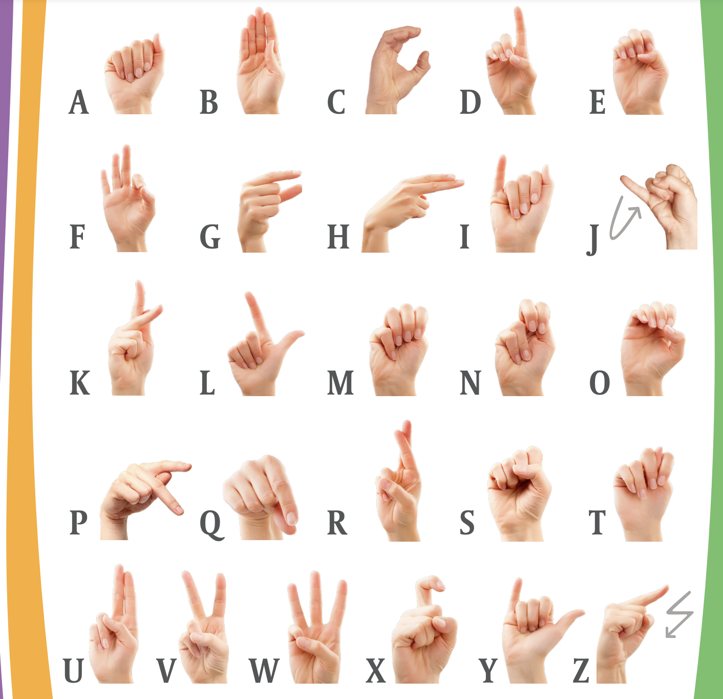 ASL-Learn you ABCs in Sign Language | Westside Excellence in Youth